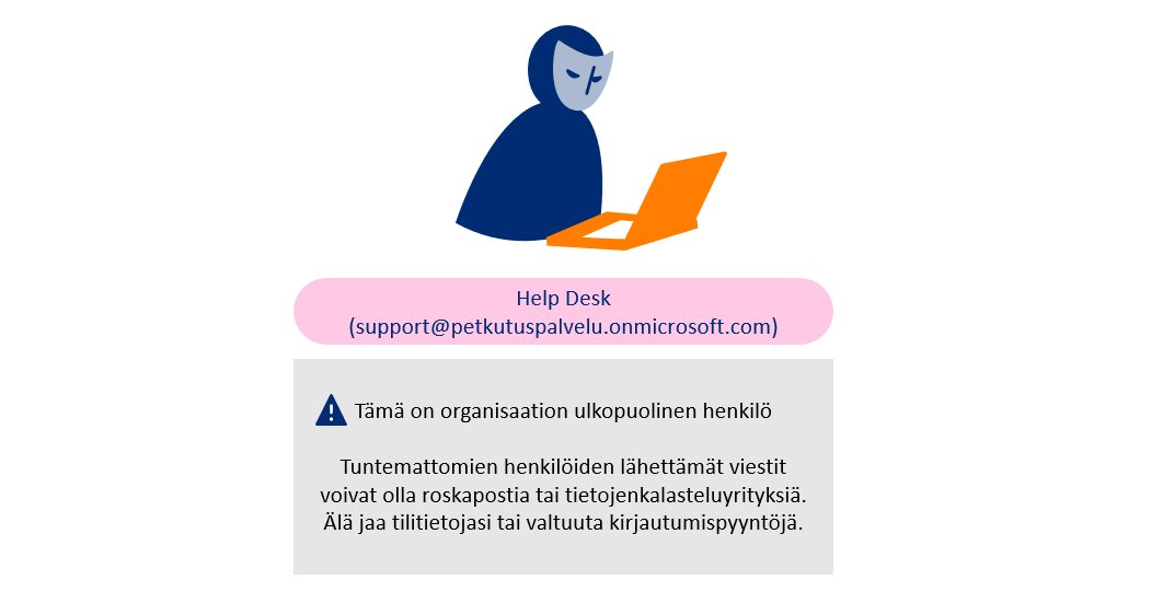 Esimerkki huijausyhteydenotosta teamsissä
