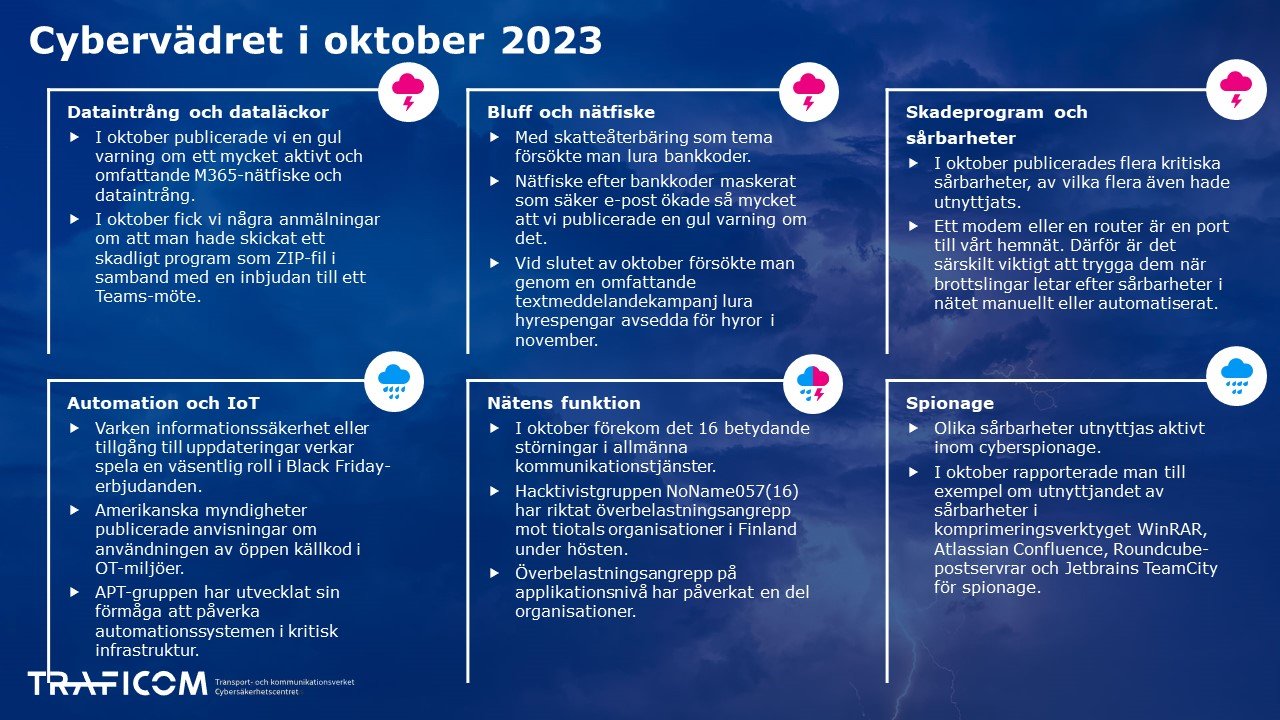 Du kan hitta samma information i den bifogade pdf-filen