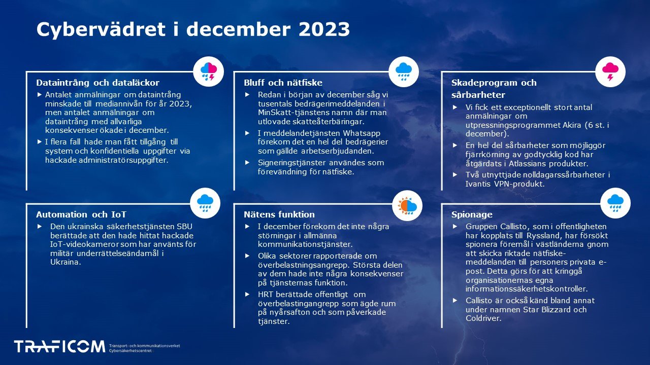 Du kan hitta samma information i den bifogade pdf-filen