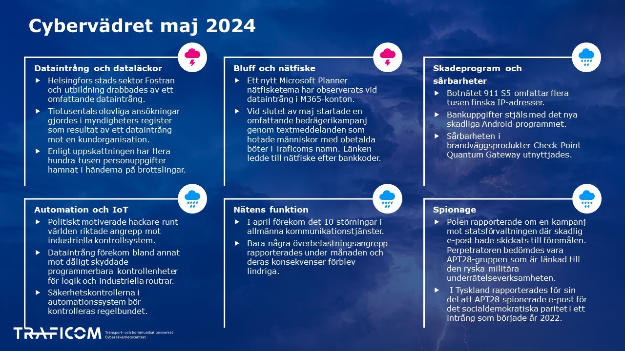 Du kan hitta samma information i den bifogade pdf-filen