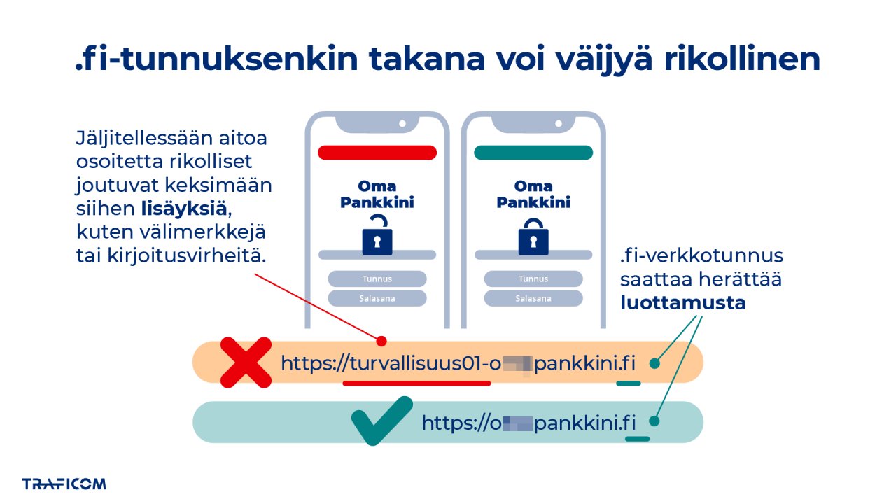 infografiikka osoittaa, millaisia muunnelmia rikolliset tekevät aitojen palveluiden verkko-osoitteista