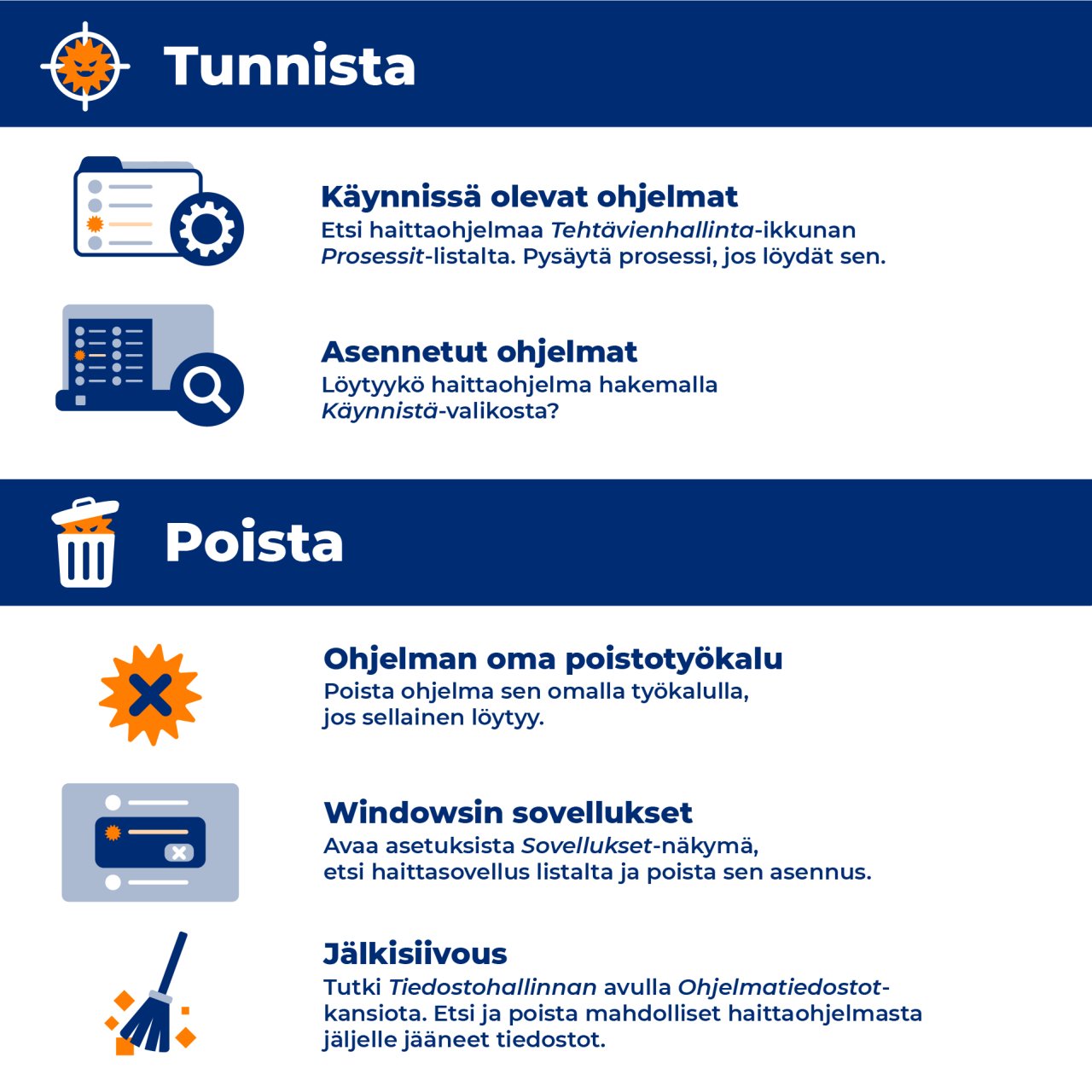 Tunnista: Käynnissä olevat ohjelmat tai Asennetut ohjelmat. Poista: Ohjelman omalla työkalulla, tai Windowsin sovellus-näkymästä. Tutki Tiedostonhallinnan avulla Ohjelmatiedostot-kansiota ja poista sieltä mahdolliset haittaohjelmasta jäljelle jääneet tiedostot.