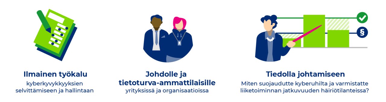 Kybermittari pähkinänkuoressa: Ilmainen työkalu kyberkyvykkyyksien selvittämiseen ja hallintaan, yritysten ja organisaatioiden johdolle ja tietoturva-ammattilaisille, tiedolla johtamiseen. Miten suojaudutte kyberuhilta ja varmistatte liiketoiminnan jatkuvuuden häiriötilanteissa?