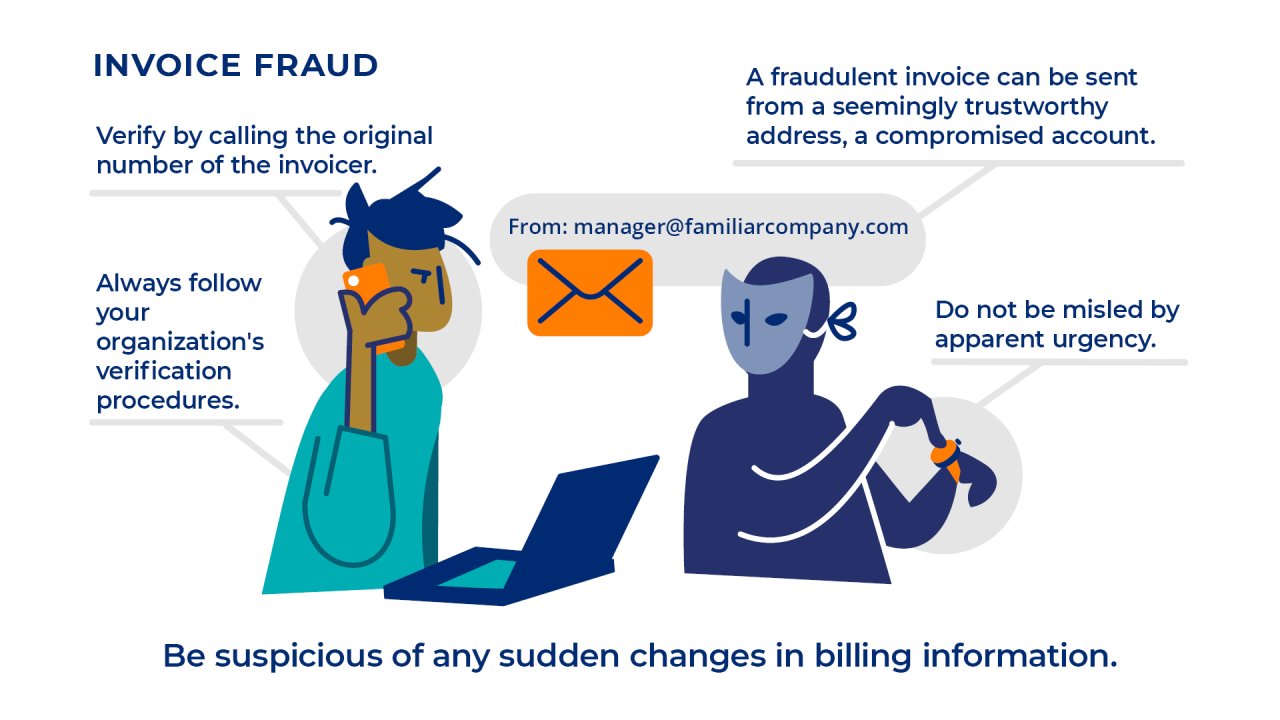 Be suspicious of any sudden changes in billing information. A fraudulent invoice can be sent from a seemingly trustworthy address, a compromised account. Do not be misled by apparent urgency. Verify by calling the original number of the invoicer. Always follow your organization's verification procedures.