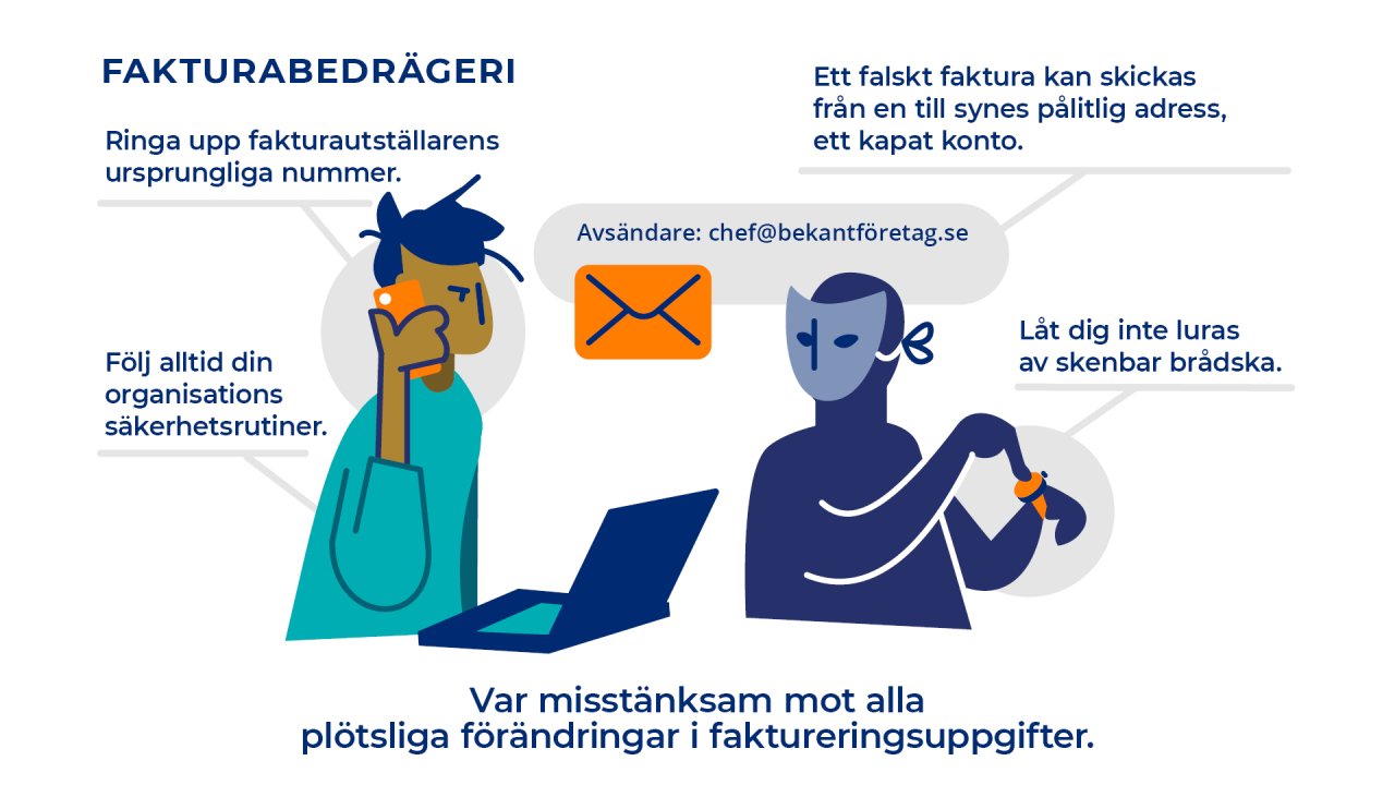 Var misstänksam mot alla plötsliga förändringar i faktureringsuppgifter. En falsk faktura kan skickas från en till synes pålitlig adress, ett kapat konto. Låt dig inte bli luras av skenbar brådska. Följ alltid din organisations säkerhetsrutiner.
