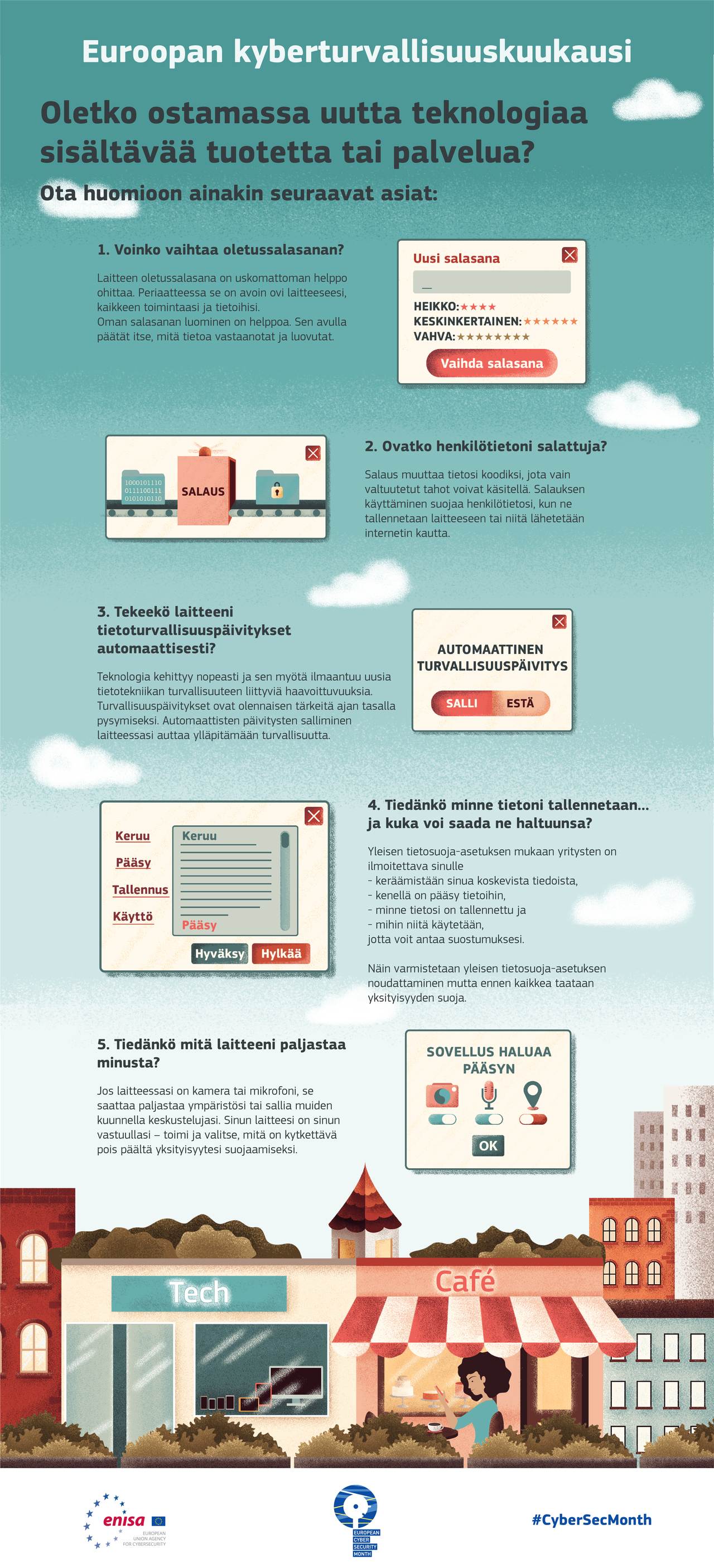 "Infograafi, jossa kerrottu älylaitteiden hankinnassa 5 muistettavaa asiaa"