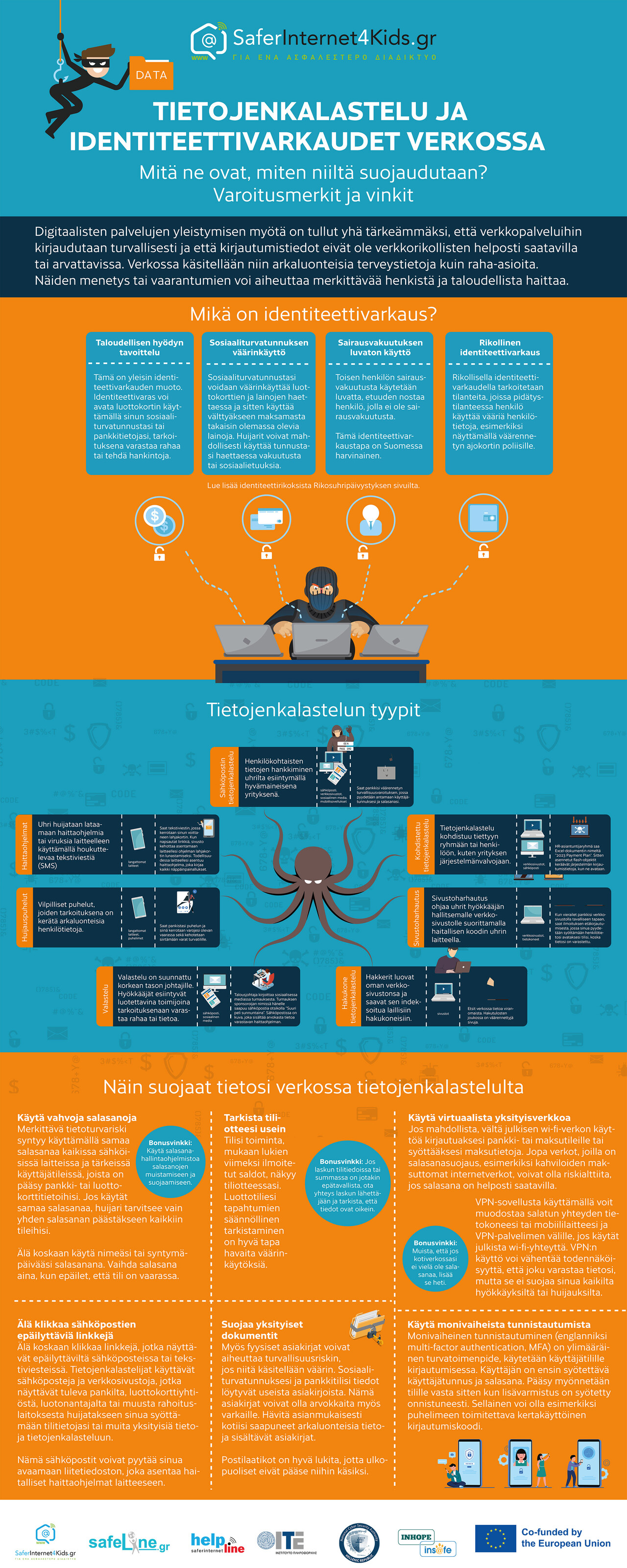 Infograafi