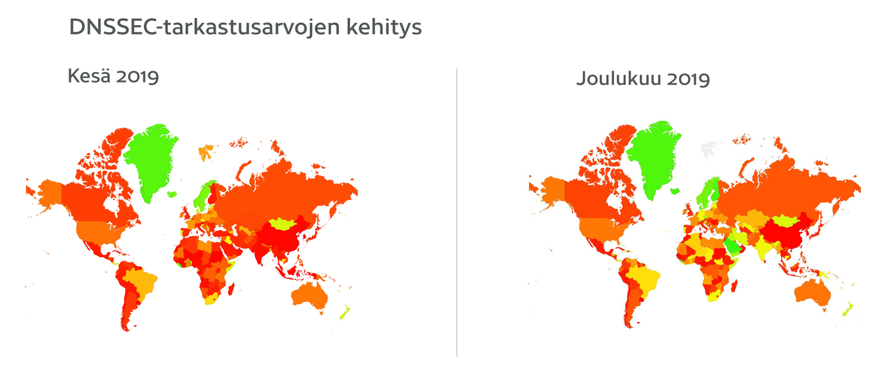 DNSSEC-tarkastusarvojen kehitys