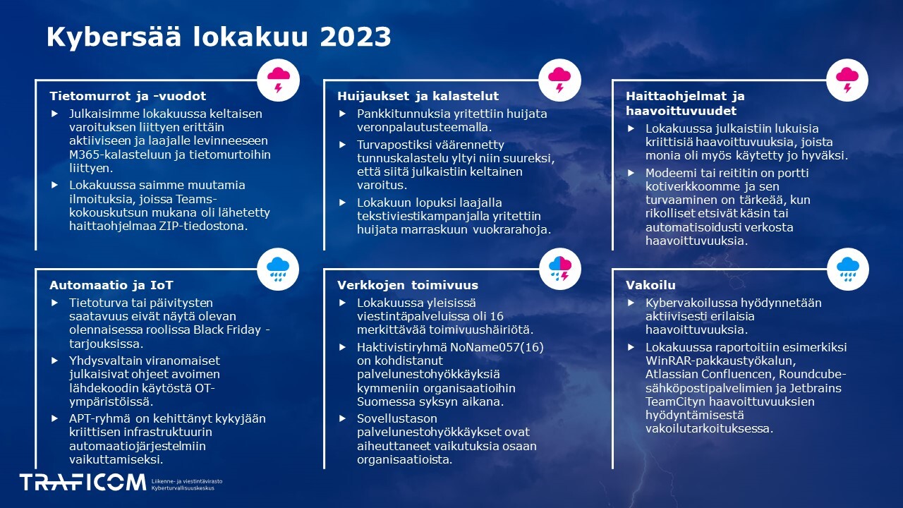 Kuvassa olevat tiedot löytyvät pdf-tiedostosta