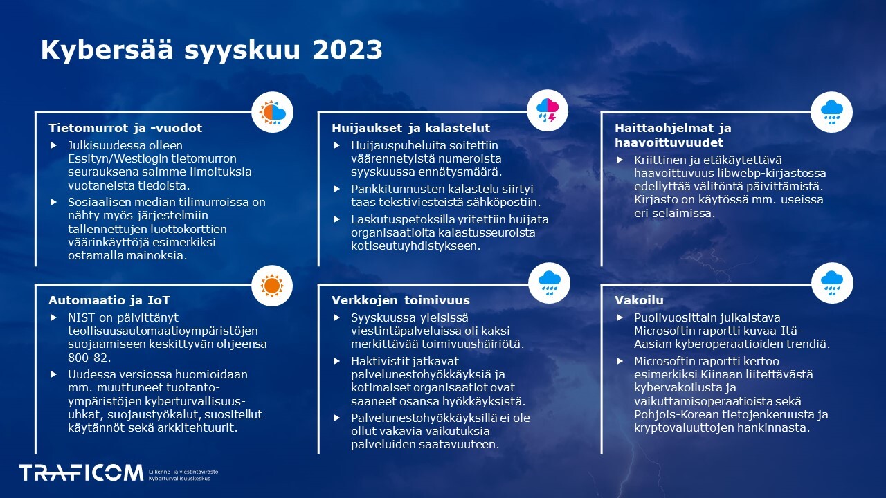 Samat tiedot löytyy kybersään pdf-tiedostosta