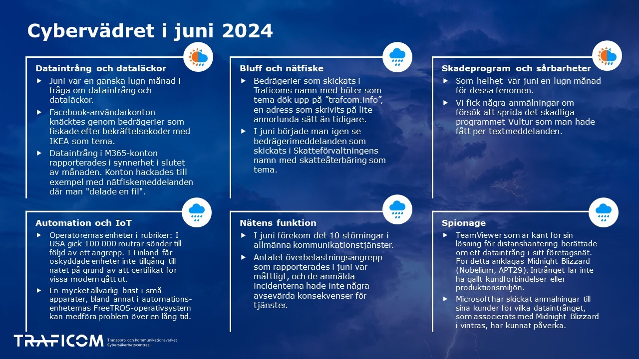 Du kan hitta samma information i den bifogade pdf-filen