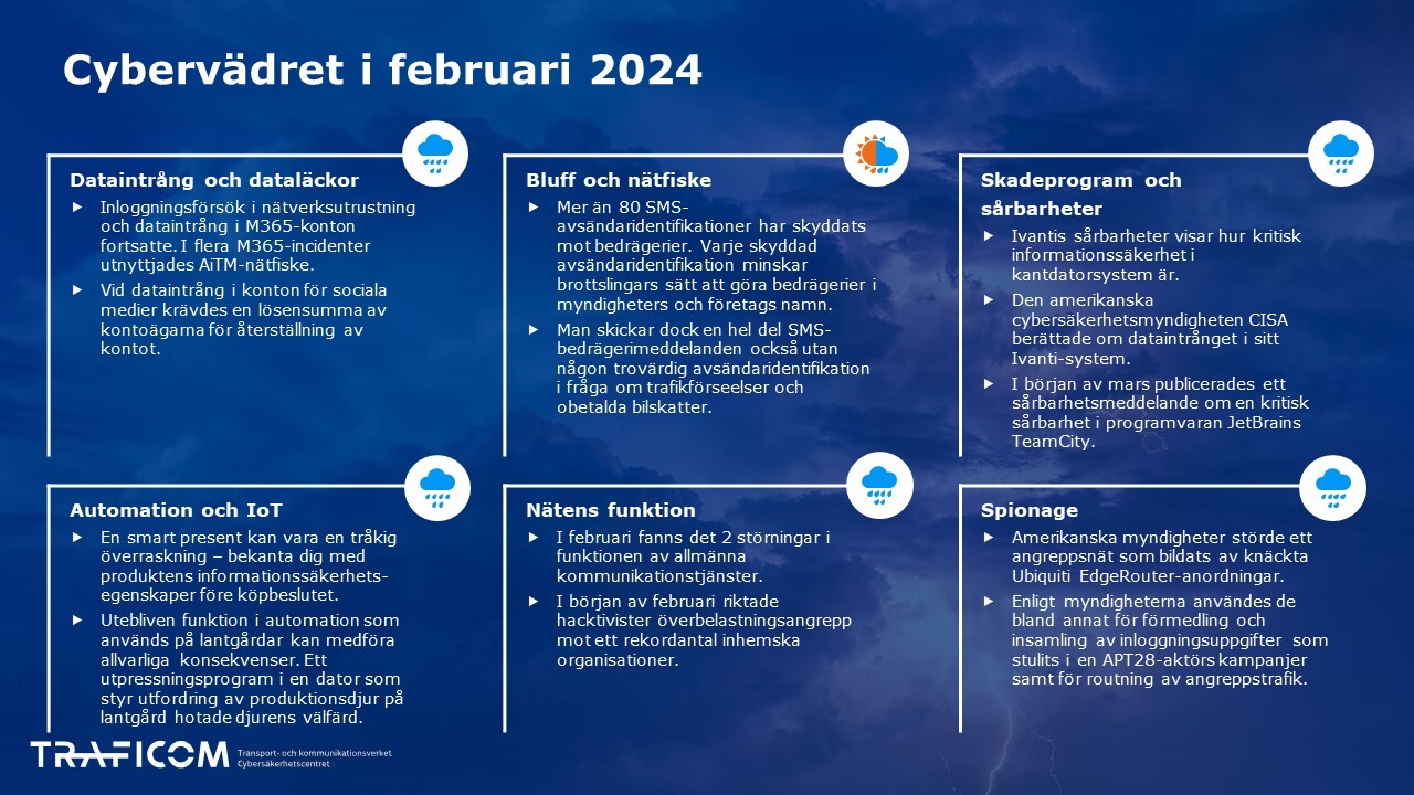 Du kan hitta samma information i den bifogade pdf-filen
