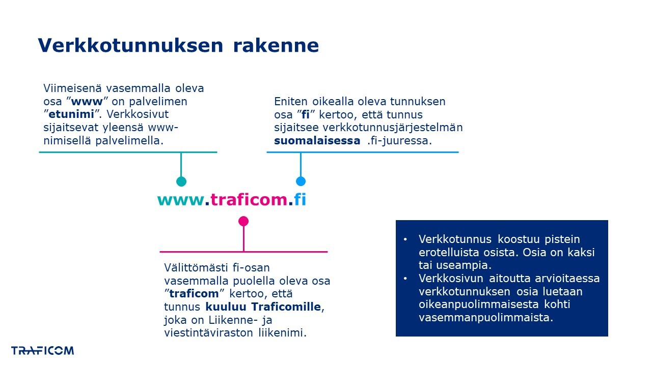 Verkkotunnuksen rakenne 