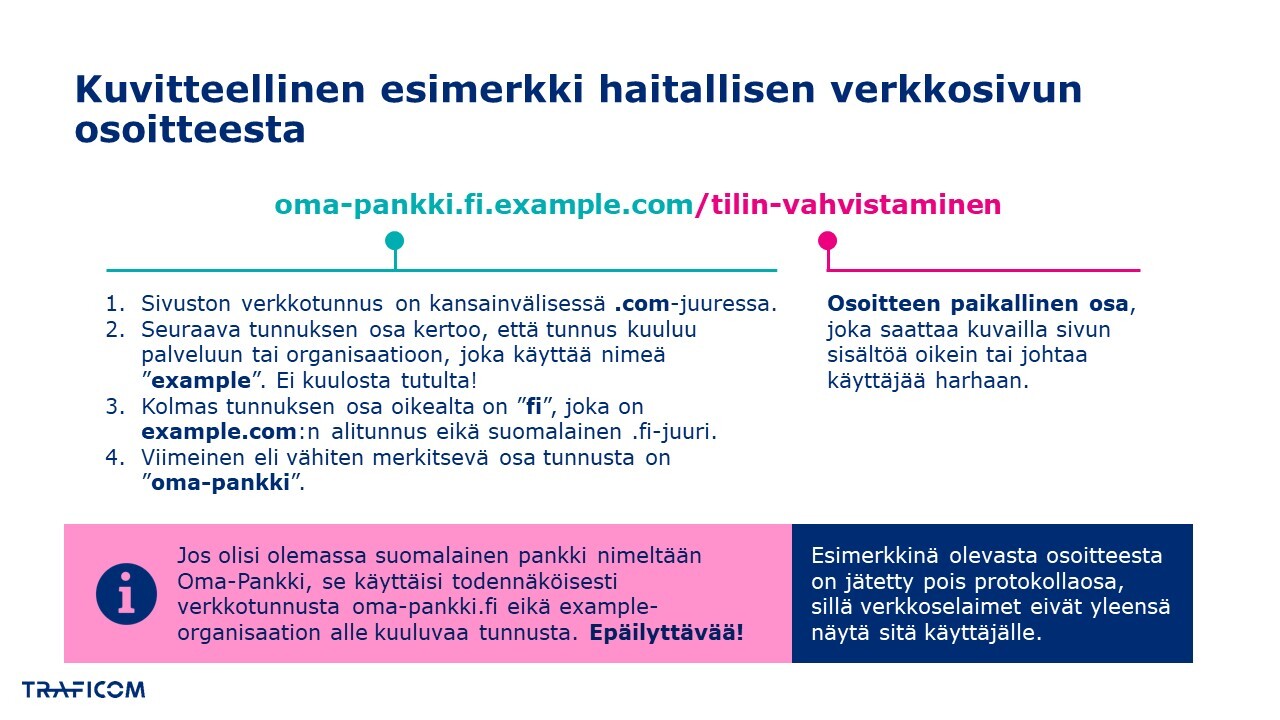 Esimerkki haitallisesta verkkosivun osoitteesta