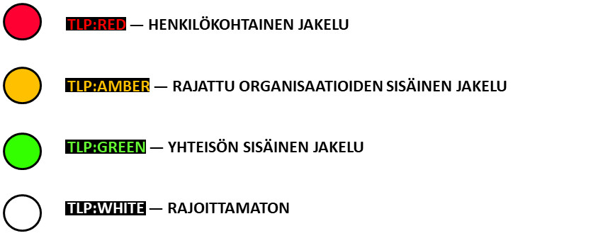 Punainen, TLP: RED, Henkilökohtainen jakelu. Keltainen, TLP: AMBER, Rajattu organisaatioiden sisäinen jakelu. Vihreä: TLP: GREEN, Yhteisön sisäinen jakelu. Valkoinen: TLP: WHITE, Rajoittamaton.