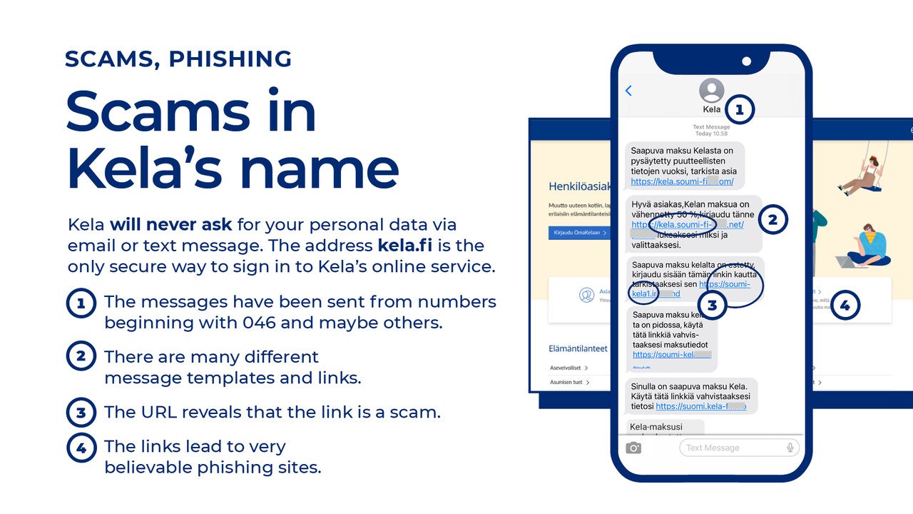 Scams in Kela’s name, image with an example picture and the following text: Scams in Kela’s name. Kela will never ask for your personal data via email or text message. The address www.kela.fi is the only secure way to sign in to Kela’s online service. 1) The messages have been sent from numbers beginning with 046 and maybe others. 2) There are many different message templates and links. 3) The URL reveals that the link is a scam. 4) The links lead to very believable phishing sites.