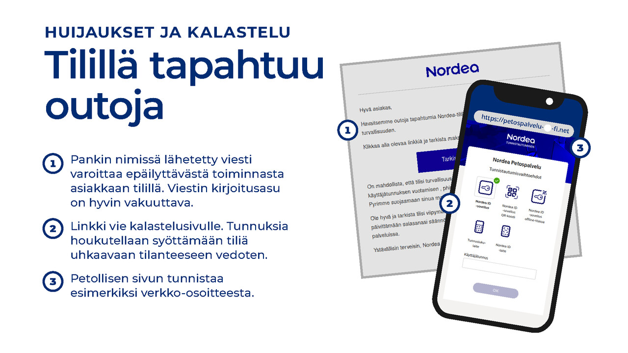 Huijaukset ja kalastelu - Tilillä tapahtuu outoja: Pankin nimissä lähetetty viesti varoittaa epäilyttävästä toiminnasta asiakkaan tilillä. Viestin kirjoitusasu on hyvin vakuuttava. Linkki vie kalastelusivulle. Tunnuksia houkutellaan syöttämään tiliä uhkaavaan tilanteeseen vedoten. Petollisen sivun tunnistaa esimerkiksi verkko-osoitteesta.