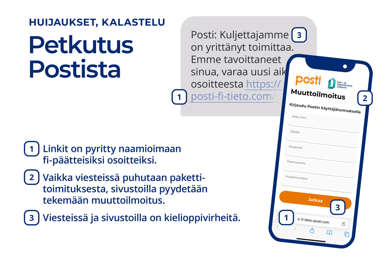 Linkit on pyritty naamioimaan fi-päätteisiksi osoitteiksi. Vaikka viesteissä puhutaan pakettitoimituksesta, sivustoilla pyydetään tekemään muuttoilmoitus. Viesteissä ja sivustoilla on kielioppivirehitä.