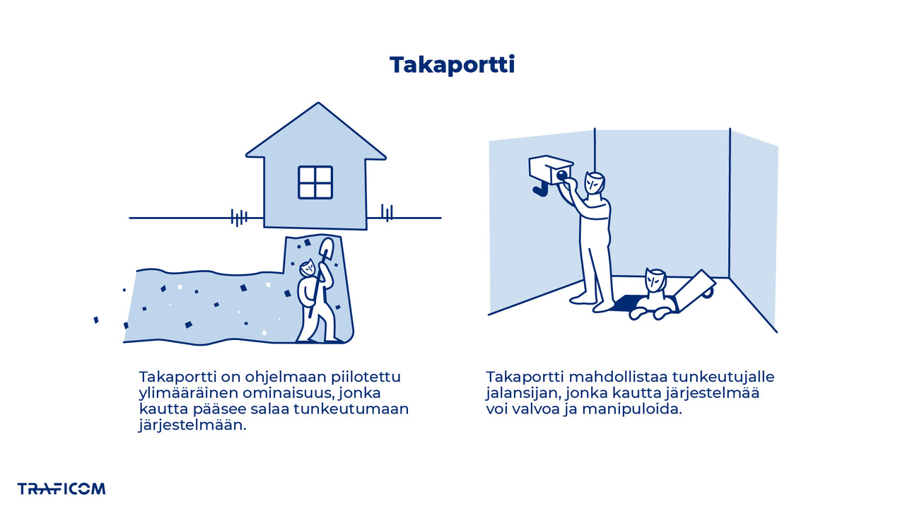 Takaportti: Takaportti on ohjelmaan piilotettu ylimääräinen ominaisuus, jonka kautta pääsee salaa tunkeutumaan järjestelmään. Takaportti mahdollistaa tunkeutujalle jalansijan, jonka kautta järjestelmää voi valvoa ja manipuloida. 